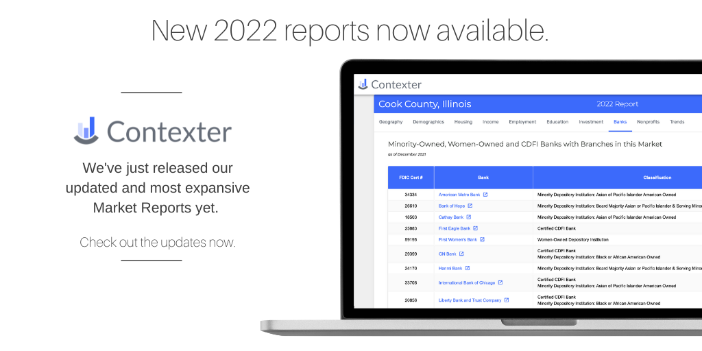 We’ve Launched Our 2022 Contexter Market Reports with New and Expanded Data