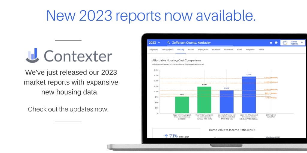 Our 2023 Contexter Market Reports Are Here  Including an Expansive Update to Housing Data and More